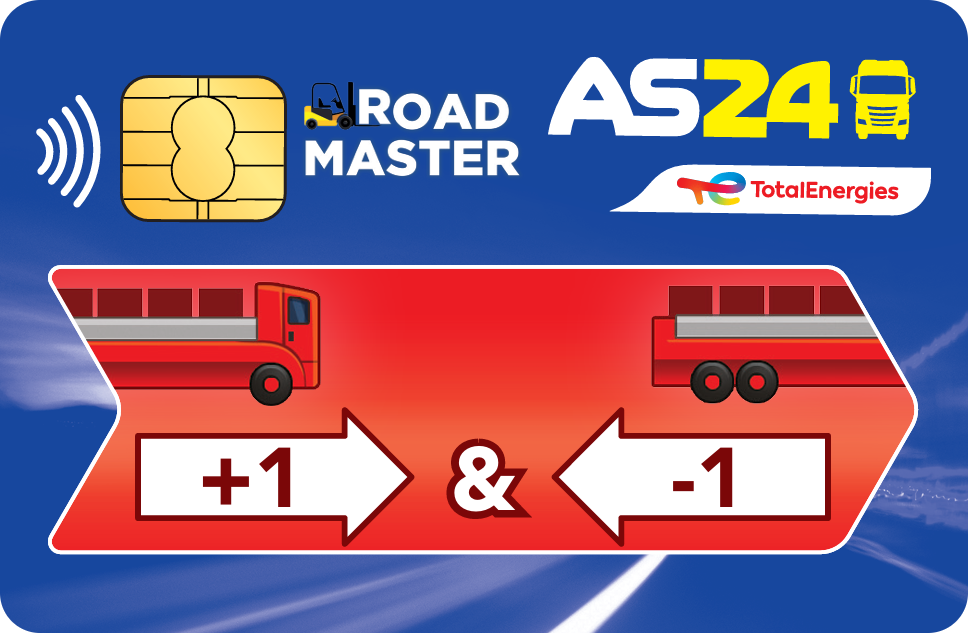 Road Master carte AS 24 rouge
